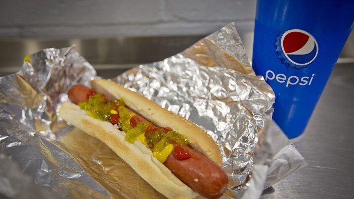 Costco Hot Dog Price